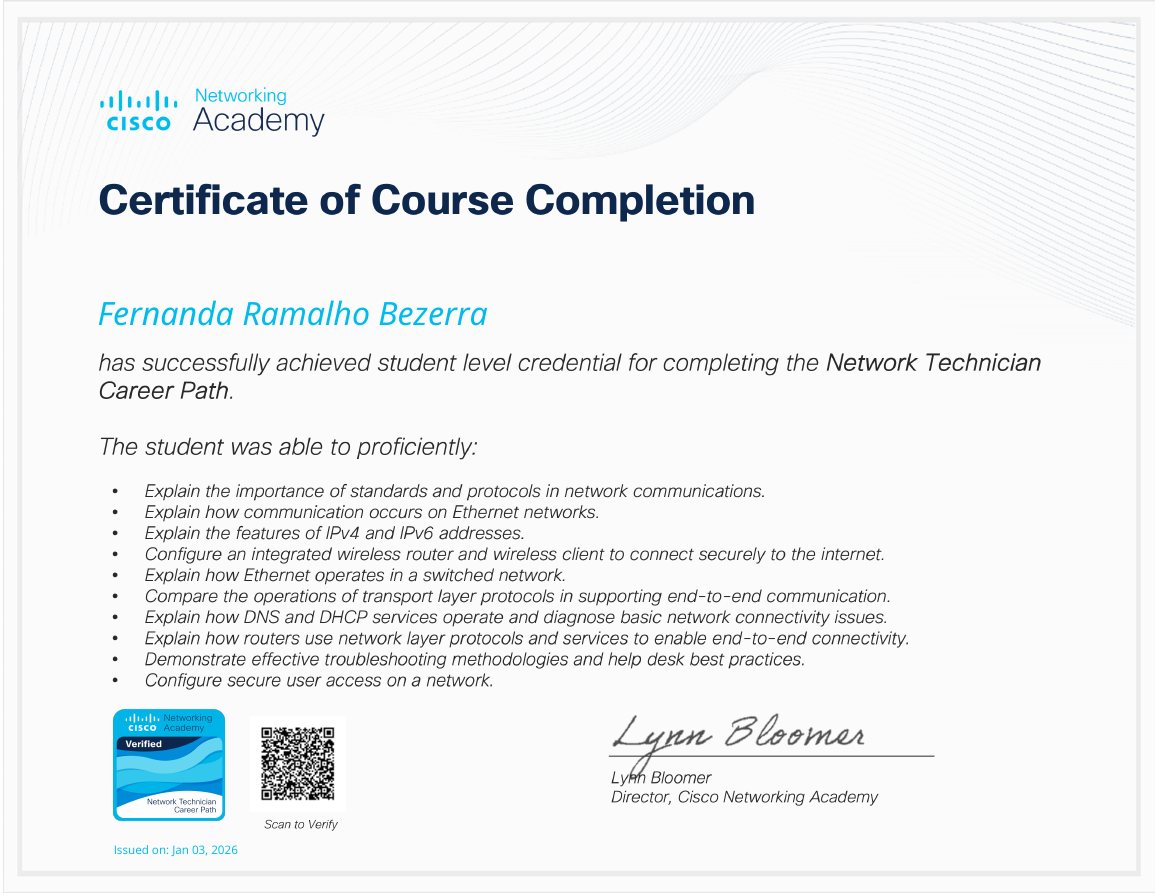 Certificado Network Technician Career Path